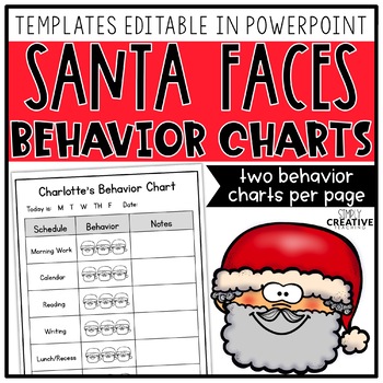 Creative Behavior Charts