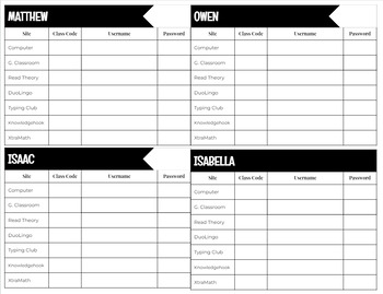 Editable Student Log-In Cards by Learning with Lees | TPT