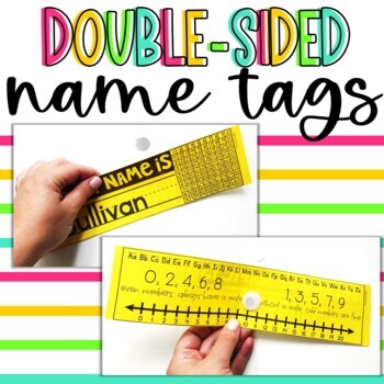 Preview of Editable Student Name Tags Desk Plates with Math Reference Tools Back to School