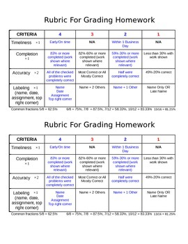 rubrics for homework assignments