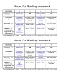 Editable Student & Teacher Friendly Math Homework Rubric