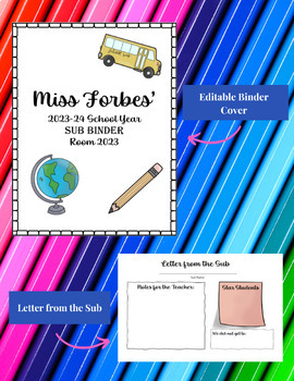 Preview of Editable Sub Binder Cover/Letter from the Sub