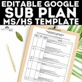Editable Sub Plan Template for High School Spanish Substit