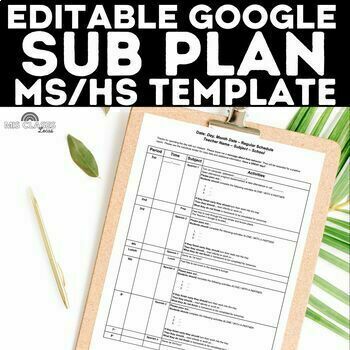 Preview of Editable Sub Plan Template for High School Spanish Substitute Template Secondary