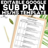 Editable Sub Plans Template High School Spanish Substitute