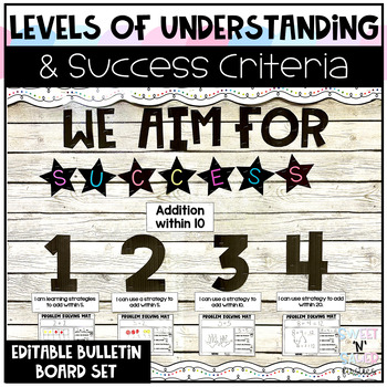 Preview of Levels of Understanding and Success Criteria Bulletin Board