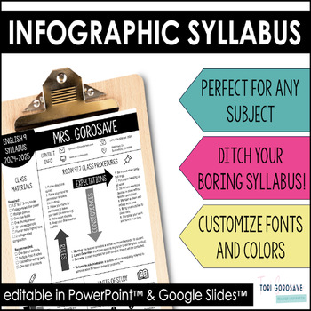 Preview of Editable Syllabus - Infographic | DIGITAL & POWERPOINT