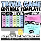 Editable TRIVIA "Jeopardy" Style Game Template Commercial 