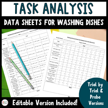 Editable Task Analysis Data Sheets For Washing Dishes ABA Therapy