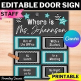 Where is the Teacher Door Sign School Counselor SLP Social