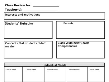 Preview of Teacher end of year/class review (editable and fillable resource)