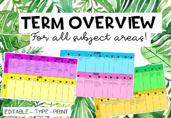 Preview of Editable Term Overview