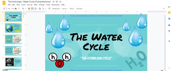 Preview of Editable: The Hydrologic / Water Cycle (Comprehensive)