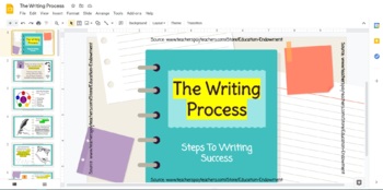 Preview of Editable: The Writing Process
