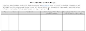 this i believe essay analysis