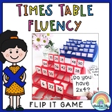 Editable Times Table Fluency Game | Multiplication Recall