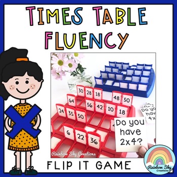 Preview of Editable Times Table Fluency Game | Multiplication Recall