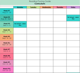 Editable Trimester Pacing Guide