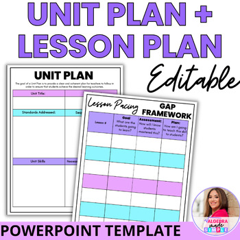 Preview of Editable Unit Plan Template Lesson Plan using GAP Framework in Powerpoint
