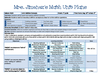 Preview of Editable Unit Planner Templates for various subjects that you will love!
