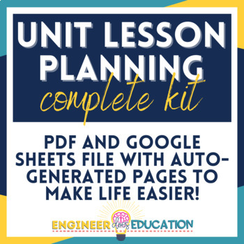 Preview of Editable Unit Planning Kit: PDF and Google Sheets Version