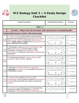 Preview of Editable VCE Biology Units 3+4 Study Checklist