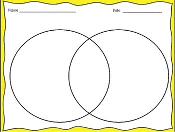 Editable Venn Diagram by Alisa's Loot  Teachers Pay Teachers