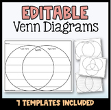 Editable Venn Diagram