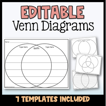 Preview of Editable Venn Diagrams