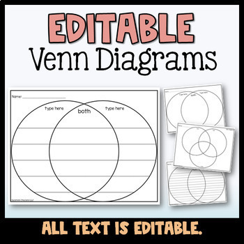 Preview of Editable Venn Diagrams