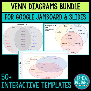 Preview of Editable & printable Venn Diagrams for Google Jamboard and Slides BUNDLE