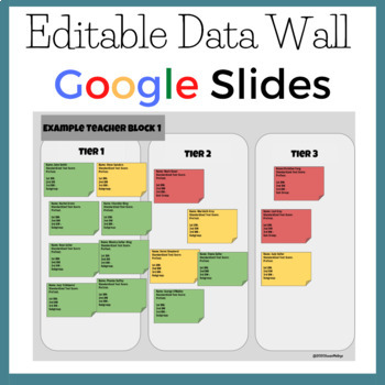 Preview of Editable Virtual Data Wall ~  Google Slides 