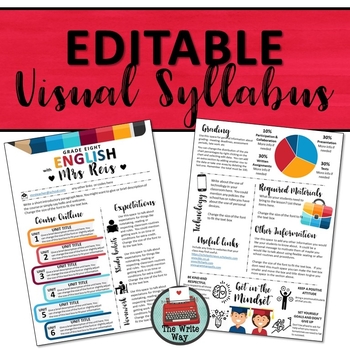 Preview of Editable Visual Syllabus Template