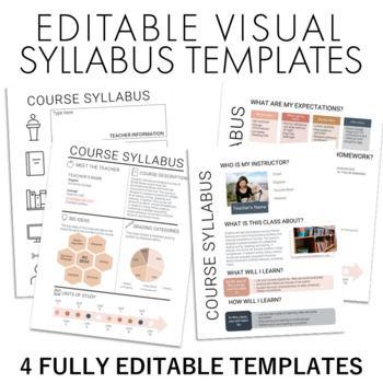 Preview of Editable Visual Syllabus Template Bundle for Any Class