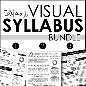 Preview of Visual Syllabus Templates BUNDLE - Editable Creative Syllabus