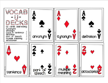 Editable Vocabulary Playing Card Decks by Doyle Speech Works | TpT