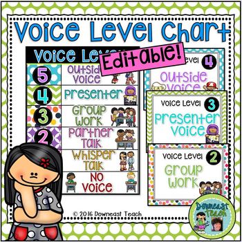 Preview of Editable Voice Level Chart: Bright and Colorful