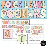 Editable Voice Level Posters