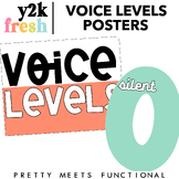 Editable Voice Level Posters for Classroom Management Mode