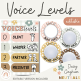 Editable Voice Levels Display | Push Light Noise Levels | 