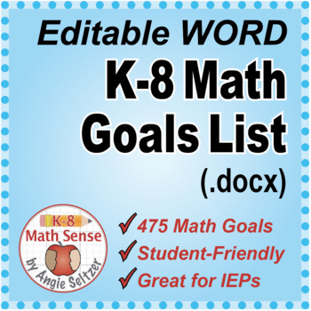 Preview of Editable WORD K-8 Common Core Math Goals List (.docx)