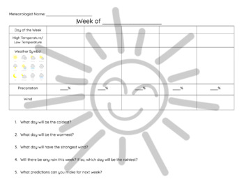 Preview of Editable Weather Forecast Template and Questions