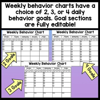 Editable Weekly Behavior Chart {3 Editable Options!} {Editable Behavior ...