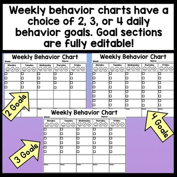 Editable Weekly Behavior Chart {3 Editable Options!} Editable Behavior ...