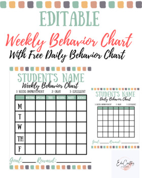 Editable Weekly Behavior Chart by EduCrafting Corner | TPT