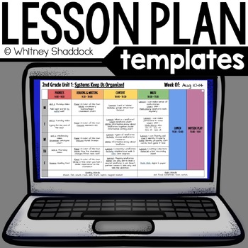 Preview of Editable Weekly DIGITAL Lesson Plan Templates Compatible with Google Docs