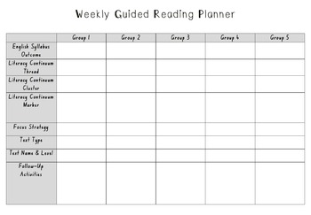 Preview of Editable - Weekly Guided Reading Planner - 5 Reading Groups