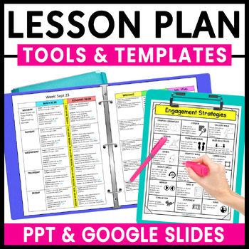 Preview of Editable Weekly Lesson Plan Template | Digital Teacher Planner