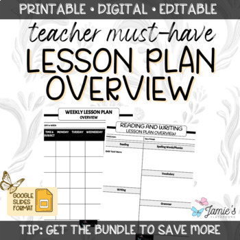 Preview of Editable Weekly Lesson Plan Template in Google Slides | Black & White