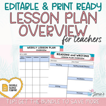 Preview of Editable Weekly Lesson Plan Template in Google Slides | Pink & Teal